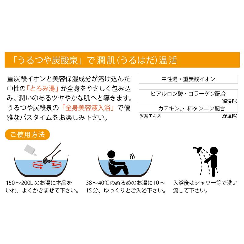 炭酸泉パウダー「うるつや炭酸泉」30ｇ |  | 01