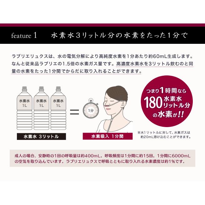 水素吸入＆水素水生成器「ラブリエリュクス」 |  | 01