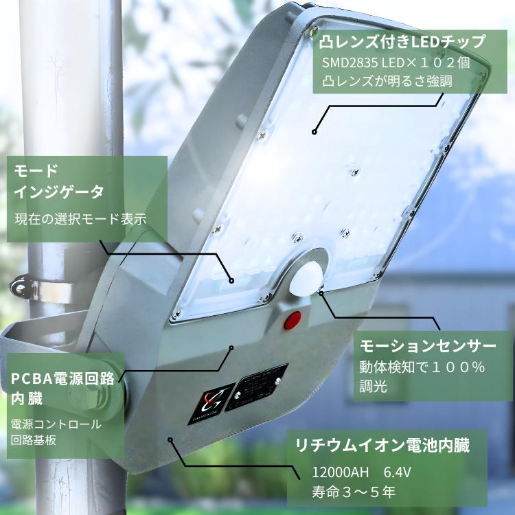 ROKEE-20W-3400L グリーンエネポール ソーラーライト LED センサー