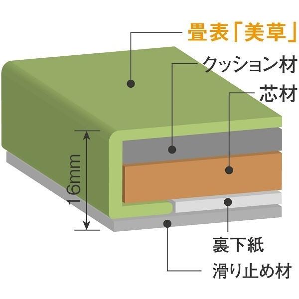 置き畳 国産 積水 sekisui フロア畳 美草 MIGUSA 目積 モカベージュ