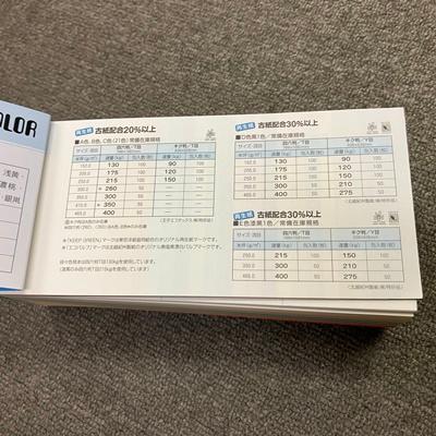 ＰＡＰＹＲＵ＋紙見本帳５（テンカラー） |  | 02