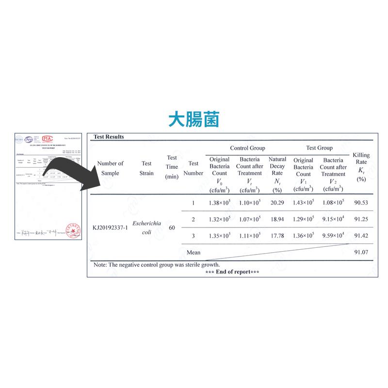 紫外線 除菌 消臭 空気清浄機 UV-C UVC Air ランプ 細菌 ウィルス 殺菌 不活化 空間 ライト C波 |  | 06