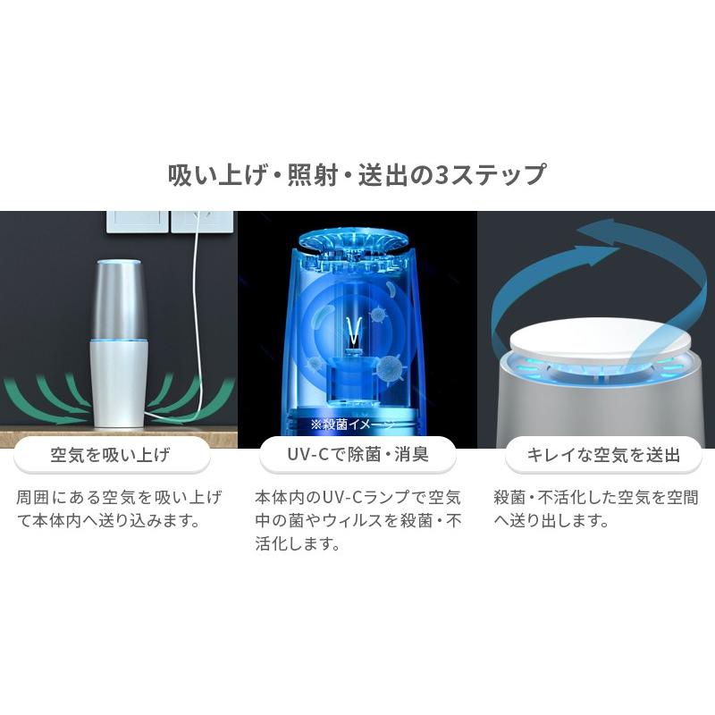 紫外線 除菌 消臭 空気清浄機 UV-C UVC Air ランプ 細菌 ウィルス 殺菌 不活化 空間 ライト C波 |  | 07