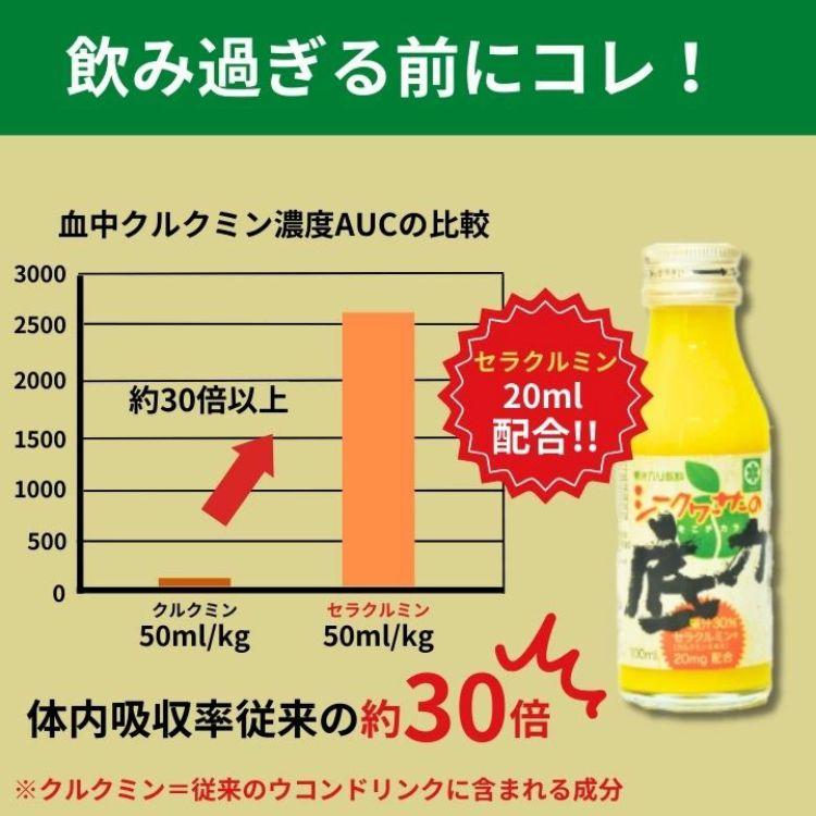 シークヮーサーの底力 100ml 3本セット シークワーサージュース ウコン
