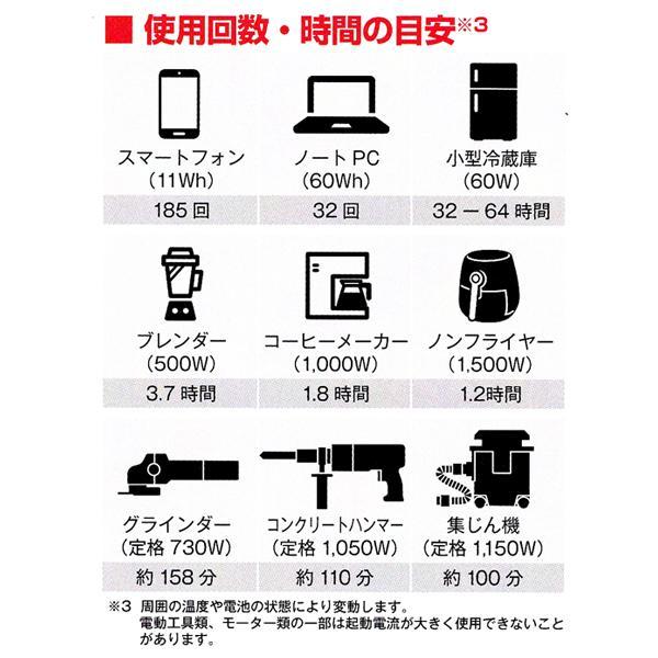 KYOCERA 在庫あり 京セラ kyocera ポータブル電源 DPS2400 : 柴 KYOCERA 在庫あり 京セラ kyocera ポータブル電源 DPS2400 : 柴