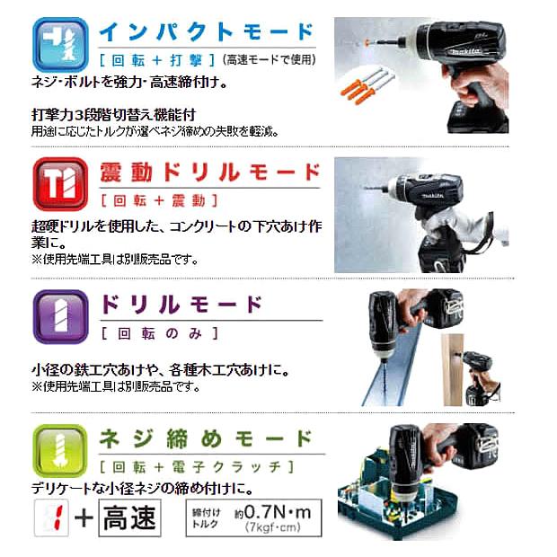 makita 18V 4モードインパクトドライバ TP141DZ 青  TP141DZB 【メタルナットスプリッターブレーカー】 黒 本体のみ