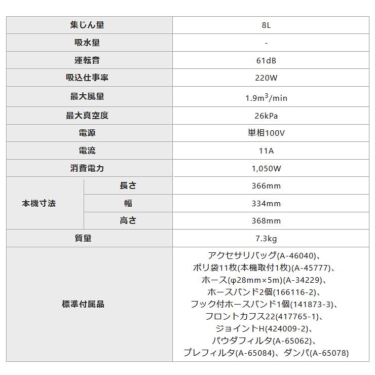 マキタ（makita） 集じん機 粉じん専用 8L VC0830 ノズルホースセット