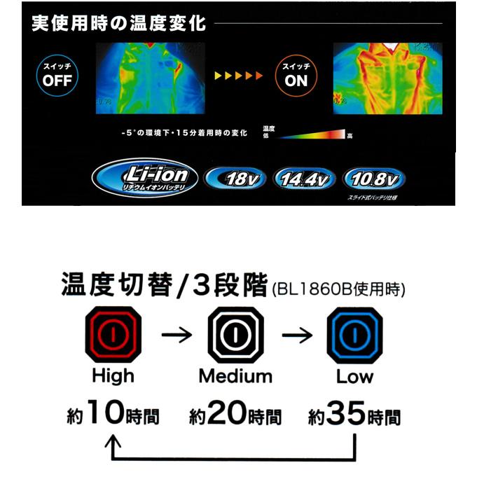 マキタ（makita） 充電式暖房ひざ掛け CB200DBN こげ茶 本体のみ : 柴