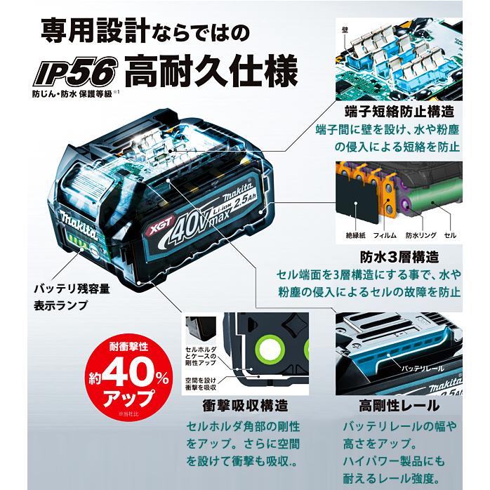 マキタ（makita） makita 40Vmax用 急速充電器互換アダプタ ADP10 A