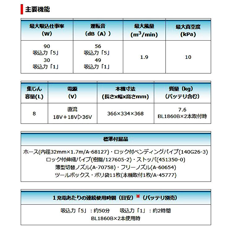 マキタ(makita) 充電式ドライクリーナ VC866DZ【本体のみ】｜4840｜03