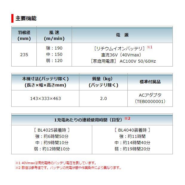 マキタ（makita） makita 40V充電式ファン CF001GZO オリーブ 本体のみ
