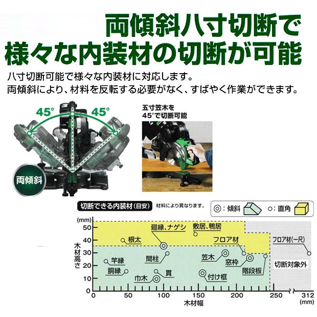 HiKOKI ハイコーキ 卓上スライド丸のこ C6RSHD (K) : 柴商 HiKOKI ハイコーキ 卓上スライド丸のこ C6RSHD (K) : 柴商