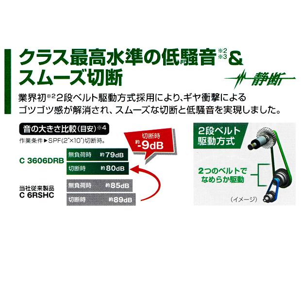HiKOKI ハイコーキ 卓上スライド丸のこ C6RSHD (K) : 柴商 HiKOKI ハイコーキ 卓上スライド丸のこ C6RSHD (K) : 柴商