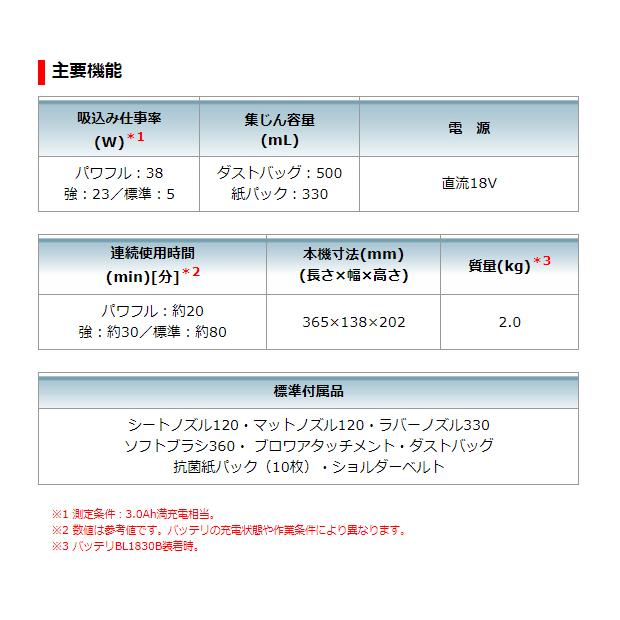 マキタ makita 18V充電式クリーナ CL184DRF バッテリBL1830B 充電器DC18RF ソフトバッグ 5種類のノズル付の画像