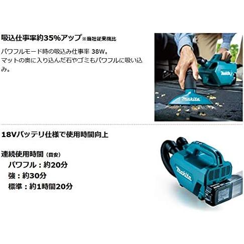 マキタ（makita） makita 18V充電式クリーナ CL184DRF バッテリBL1830B
