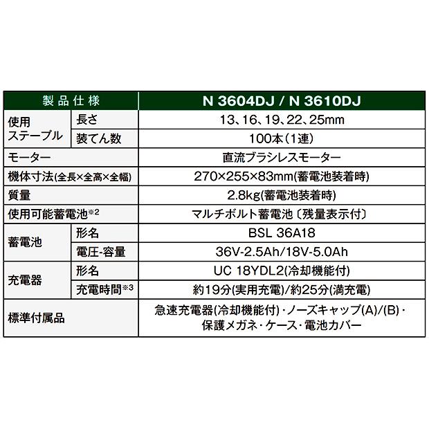 HiKOKI（ハイコーキ） 36VコードレスタッカN3610DJ (NNK) 本体のみ