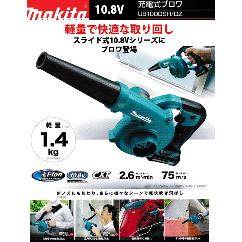 マキタ（makita） 充電式ブロワ用 ロングノズル 123246-2 : 柴商