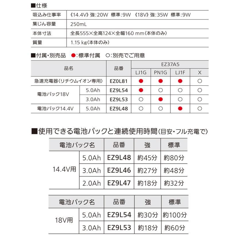 パナソニック(panasonic) 工事用充電サイクロン式クリーナーEZ37A5　黒　EZ37A5X-B【本体のみ】｜4840｜03