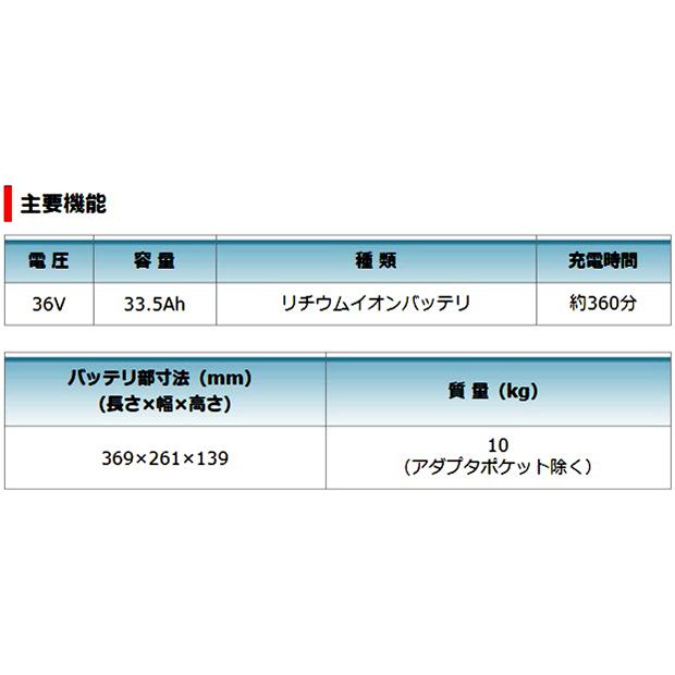 マキタ（makita） ポータブル電源 A-69076 18V 18V＝36V用アダプタ