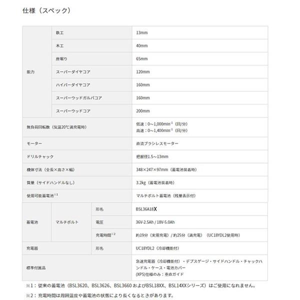 HiKOKI ハイコーキ マルチボルトドリル D3613DA (XPSZ) マルチ HiKOKI ハイコーキ マルチボルトドリル D3613DA (XPSZ) マルチ