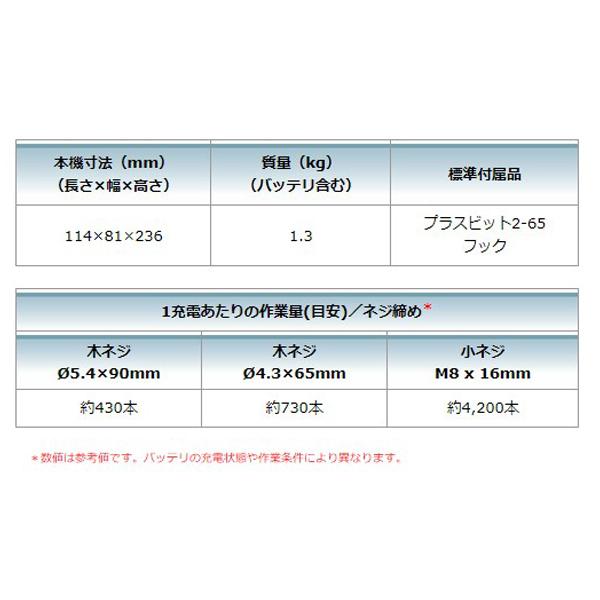 マキタ makita 14.4V 充電式インパクトドライバ TD162DZ マキタ makita 14.4V 充電式インパクトドライバ TD162DZ
