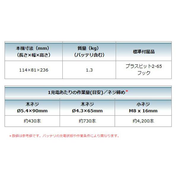 マキタ(makita) 14.4V 充電式インパクトドライバ TD162DZ/TD162DZB【青/黒】【本体のみ】(バッテリー・充電器・ケース別売)｜4840｜18