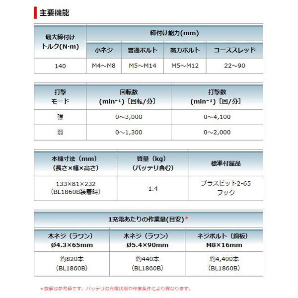 マキタ(makita) 18V充電式インパクトドライバ TD157DZ/B【青/黒】【本体のみ】｜4840｜13