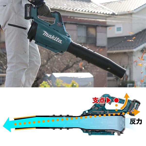 マキタ(makita) 40Vmax充電式ブロワ MUB001GZ【本体のみ】｜4840｜07