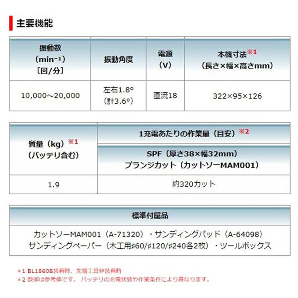 マキタ(makita) 18Vマルチツール TM52DRG(バッテリBL1860B・充電器DC18RF・ケース付)｜4840｜09