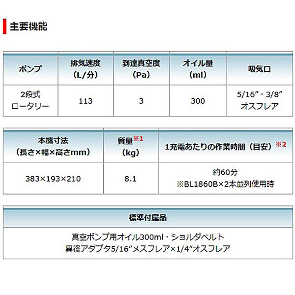 マキタ makita 18V真空ポンプ VP181DZ 本体のみ バッテリ 充電器