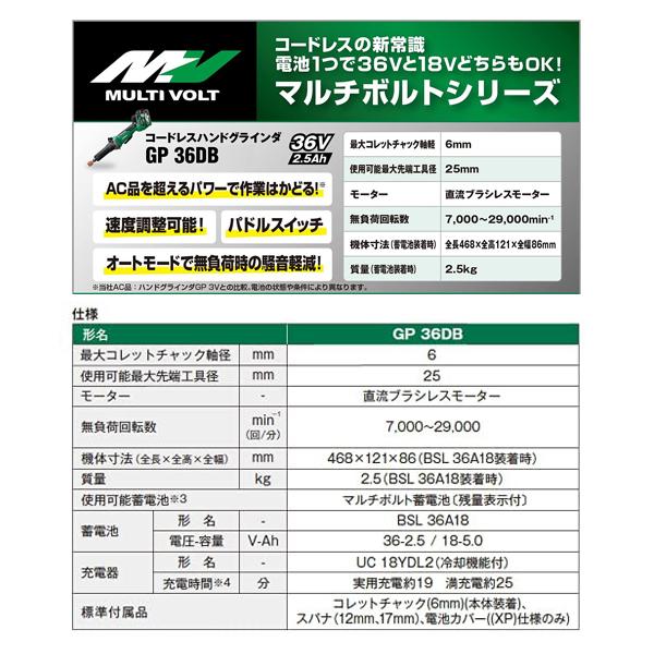 HiKOKI（ハイコーキ） マルチボルト (36V)コードレスハンドグラインダ 