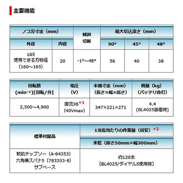 マキタ makita 40Vmax 165mm充電式プランジマルノコ SP001GZ マキタ makita 40Vmax 165mm充電式プランジマルノコ SP001GZ
