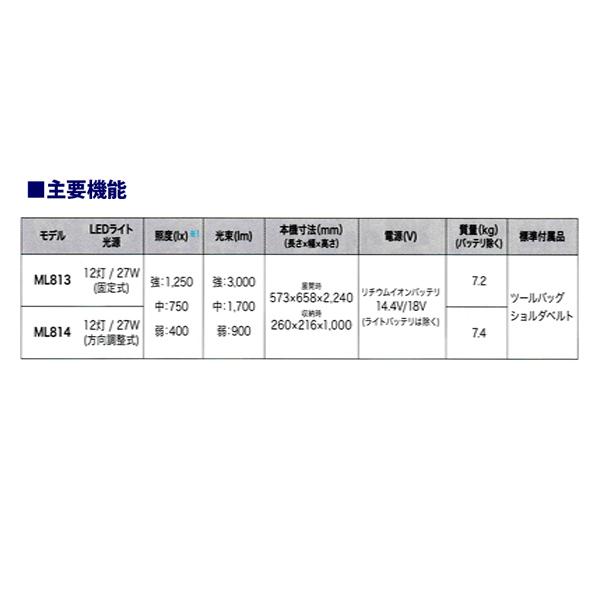 マキタ(makita) 充電式タワーライト ML814 （ツールバッグ・ベルト付） 【本体のみ】バッテリ・充電器別売｜4840｜12