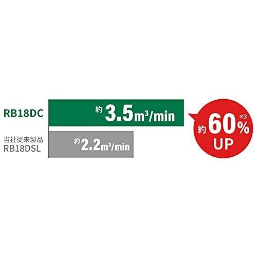3点セット 楽天市場】HiKOKI/ハイコーキ(日立電動工具) ダストバッグ No