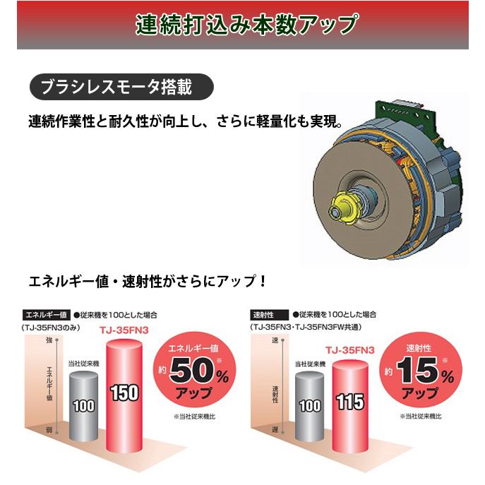 マックス MAX 充電式フィニッシュネイラ TJ-35FN3 本体のみ : 柴 マックス MAX 充電式フィニッシュネイラ TJ-35FN3 本体のみ : 柴