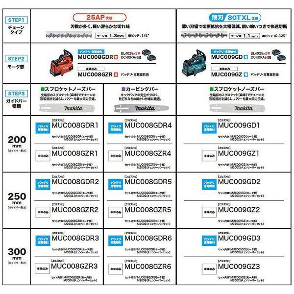 マキタ makita 40Vmax 充電式チェンソー MUC009GZ2 青 本体のみ マキタ makita 40Vmax 充電式チェンソー MUC009GZ2 青 本体のみ