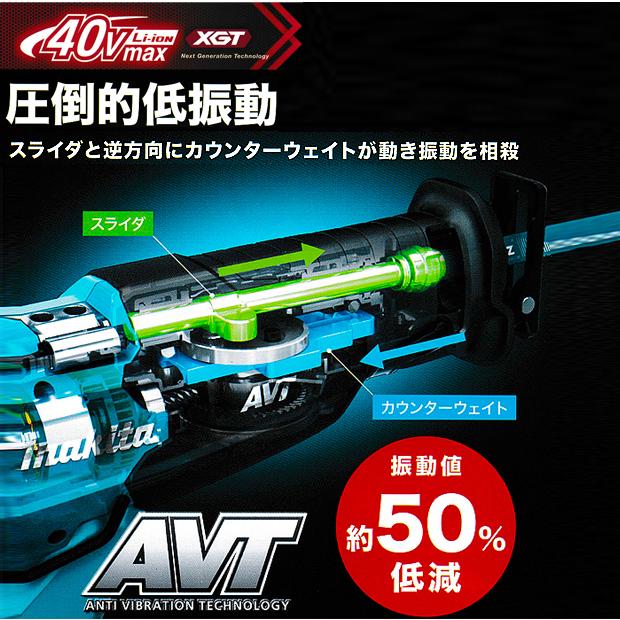 マキタ(makita) 40VMAX 充電式レシプロソー JR002GRDX バッテリBL4025×2本・充電器DC40RA・ケース付