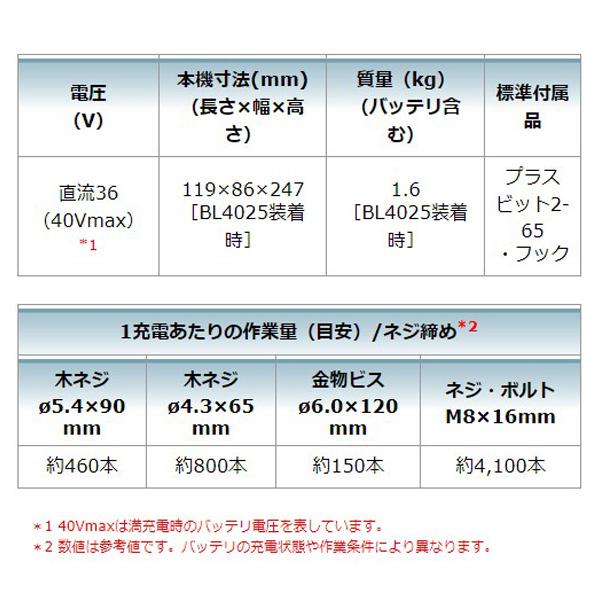 マキタ makita 40Vmax充電式インパクトドライバ TD002GZ 青 マキタ makita 40Vmax充電式インパクトドライバ TD002GZ 青