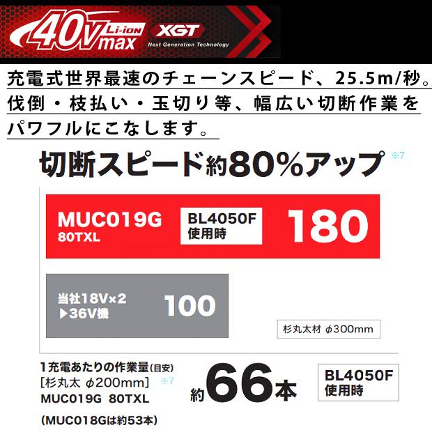 Maki　※同梱割引 陣幕 JINMAKU | 【クロサワ楽器店オンラインショップ】いい楽器との