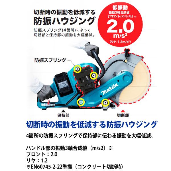 マキタ(makita) CE001GZN 355mm充電式パワーカッター 40V+40V=80V【ダイヤモンドホイール専用】 本体のみ