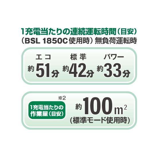 HiKOKI（ハイコーキ） 18Vコードレス刈払機 CG18DA(JC) 両手ハンドル 電池BSL1850C・充電器UC18YSL3付｜4840｜03