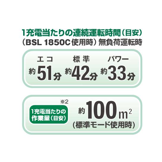 HiKOKI ハイコーキ 18Vコードレス刈払機 CG18DA (L) (JC) ループ HiKOKI ハイコーキ 18Vコードレス刈払機 CG18DA (L) (JC) ループ