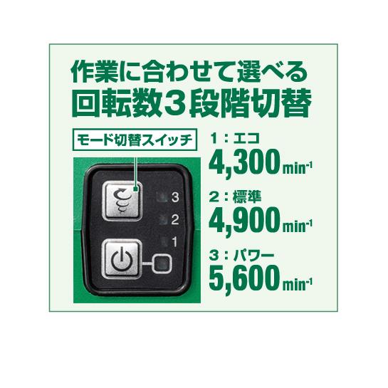 HiKOKI ハイコーキ 18Vコードレス刈払機 CG18DA (L) (JC) ループ HiKOKI ハイコーキ 18Vコードレス刈払機 CG18DA (L) (JC) ループ