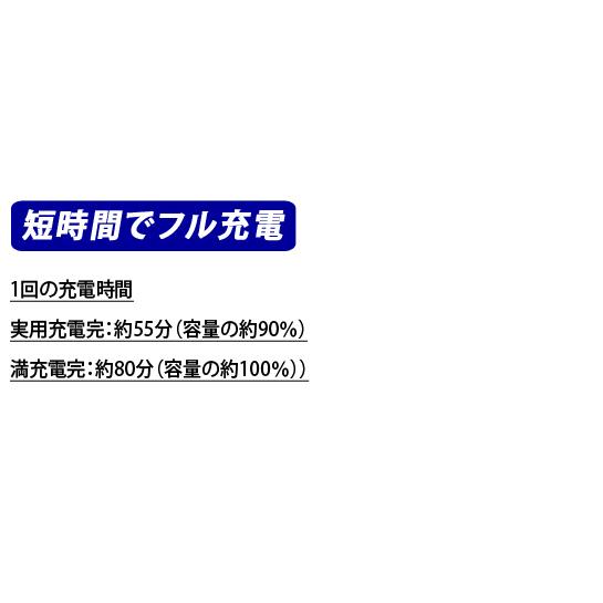 マックス MAX 14.4V 5.0Ahバッテリー JP-L91450A : 柴商SHIBASHO マックス MAX 14.4V 5.0Ahバッテリー JP-L91450A : 柴商SHIBASHO