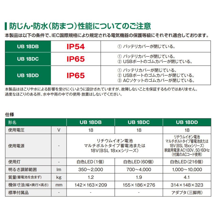 HiKOKI（ハイコーキ） 18V コードレスワークライト UB18DB(NN)【本体のみ】｜4840｜06