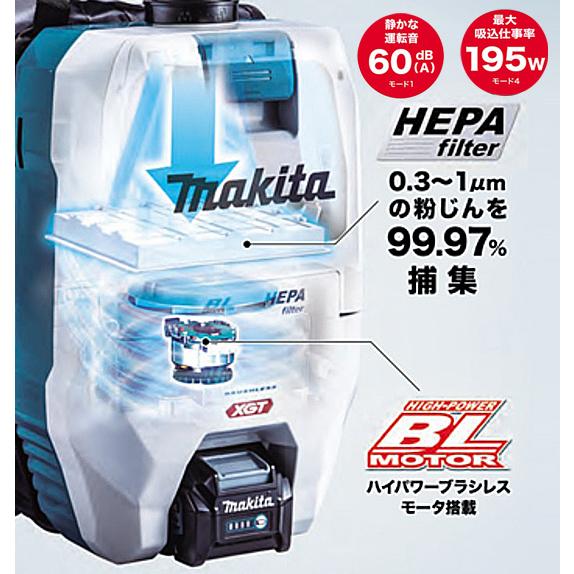 マキタ(makita) 40Vmax充電式背負クリーナー VC008GZ ＋4.0Ahバッテリ2個＋充電器セット【柴商オリジナルセット】