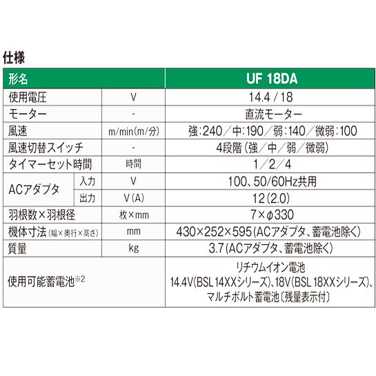HiKOKI ハイコーキ 18V コードレスファン UF18DA (NN) : 柴商 HiKOKI ハイコーキ 18V コードレスファン UF18DA (NN) : 柴商