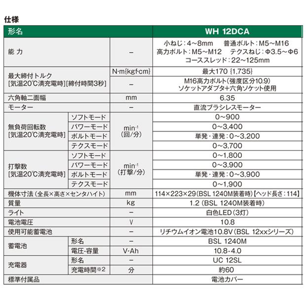 HiKOKI Hikoki ハイコーキ 10.8Vコードレスインパクトドライバ HiKOKI Hikoki ハイコーキ 10.8Vコードレスインパクトドライバ