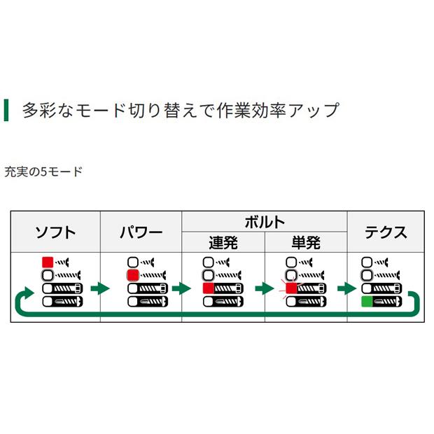 HiKOKI（ハイコーキ） ハイコーキ18Vコードレスインパクトドライバ