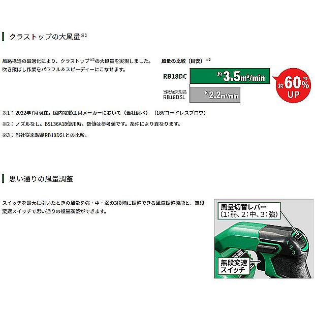 HiKOKI(ハイコーキ) 18V コードレスブロワ RB18DC (BCL)【リチウムイオン電池 BSL1820M・急速充電器 UC18YSL3 付】｜4840｜04